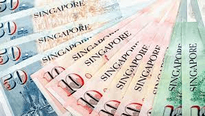 Research on foreign housing financial system丨Singapore Centr